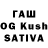 ТГК Wax sunil Choudhari